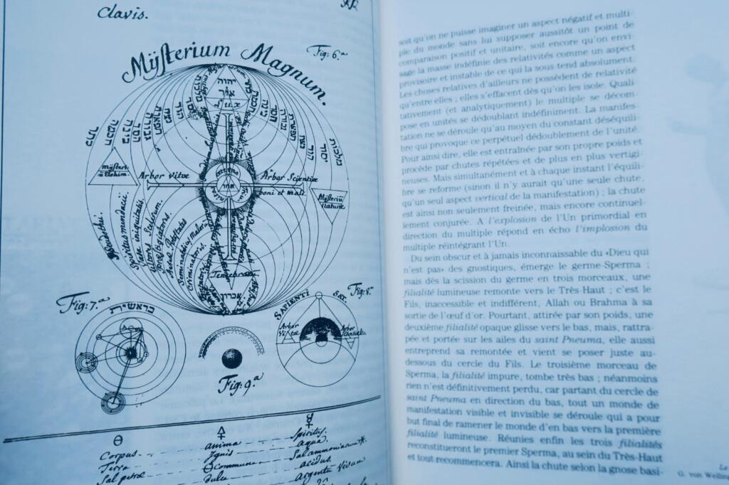 Dictionary of Occult Sciences and Esoteric Arts
