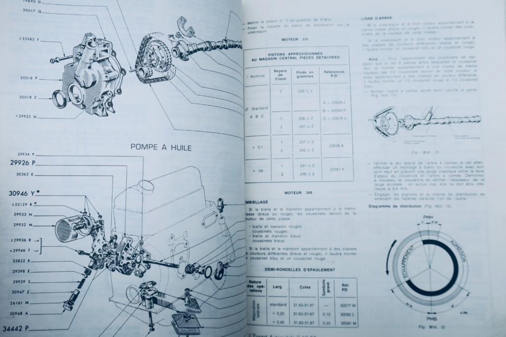 专家汽车 第50期: Simca 1000, Volvo 164