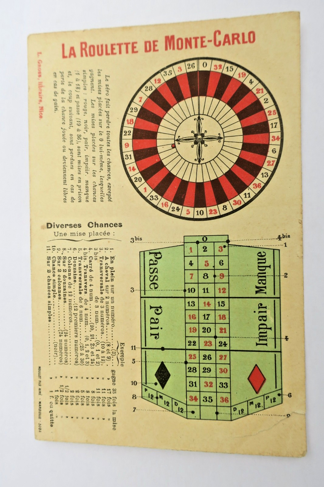 Monaco Die Monte-Carlo-Rennbahn Spielrunde – Image 2