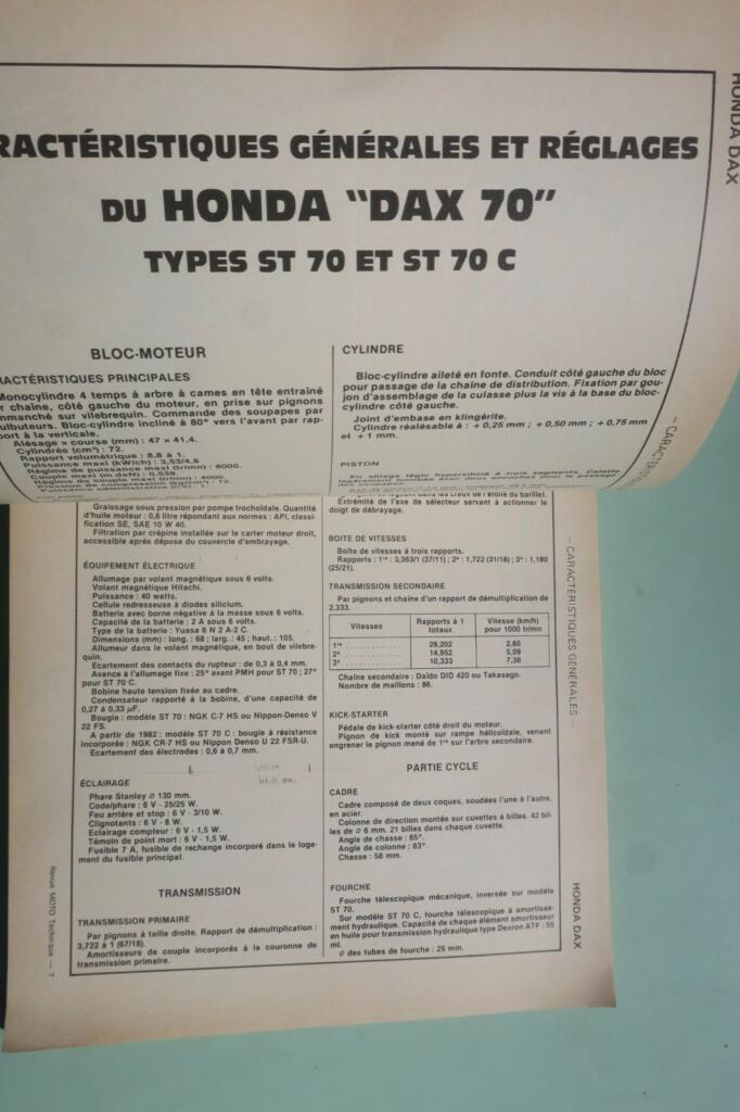 摩托车评论 技术版 第69期:本田Dax St 70、雅马哈Fz 750、Fzx 750