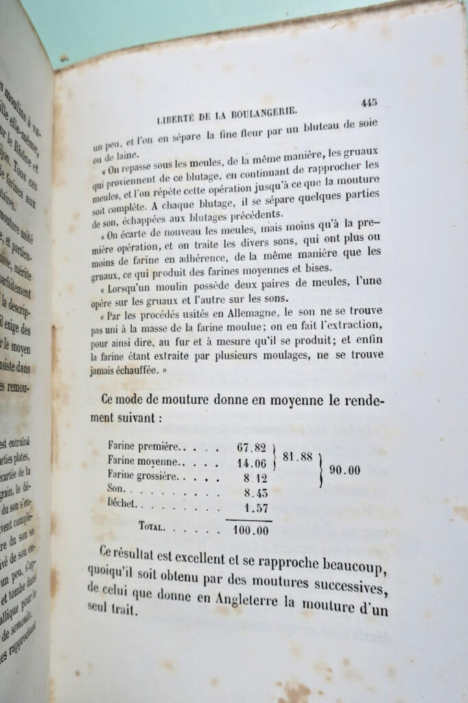 面包与1863年面包业自由法