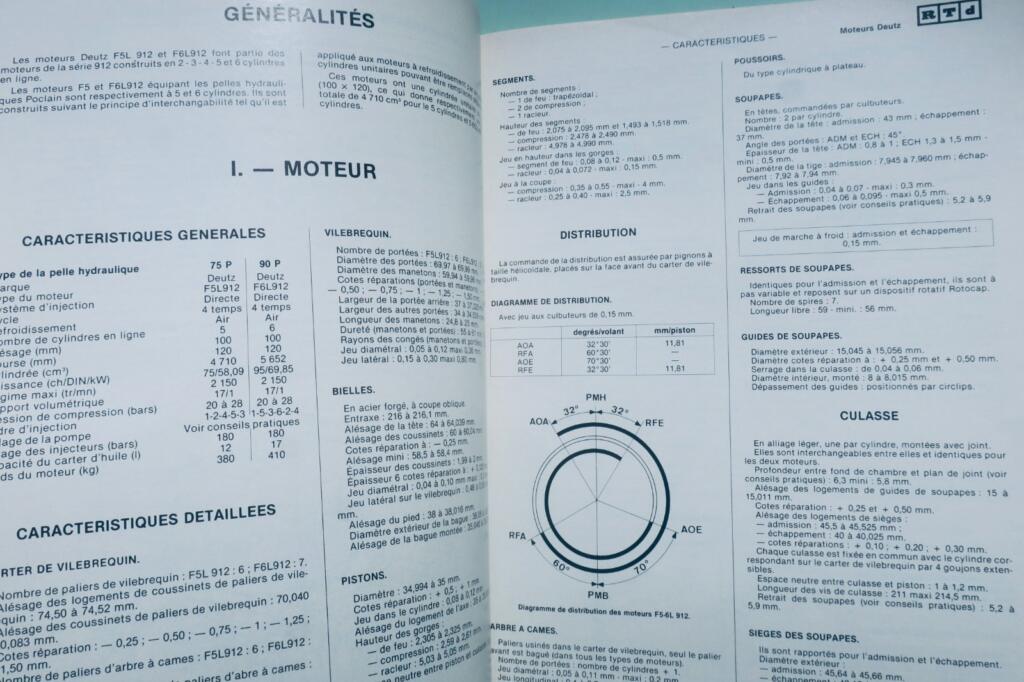 Pelles 75P 90P Revue Technique TP Deutz Poclain hydrauliques Deutz