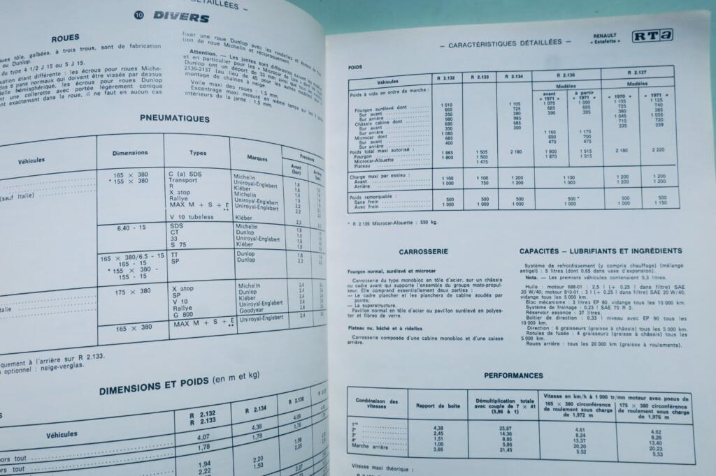 Renault Estafette R 2132 à R 2137 Revue technique automobile 1984