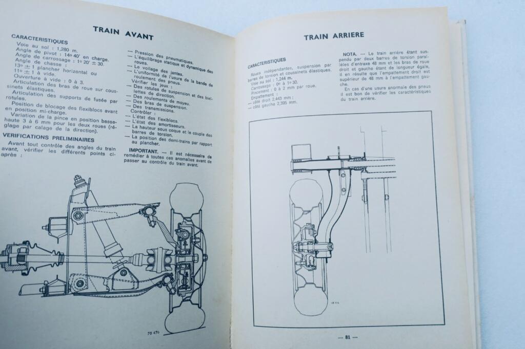Complete Technical and Practical Guide to Renault 6