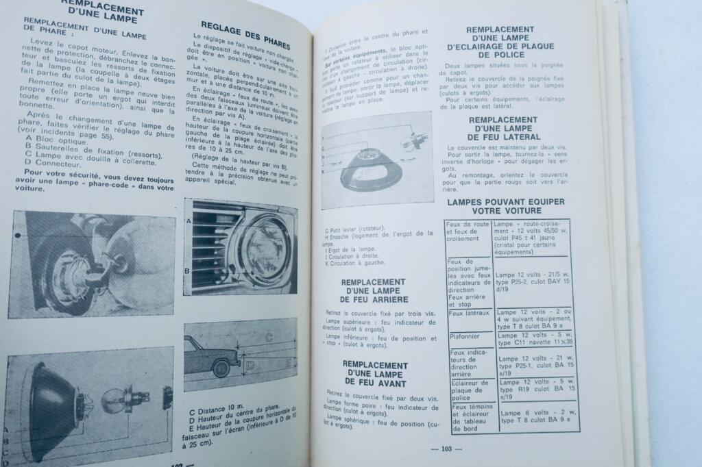 Renault 6: Complete Technical & Practical Guide