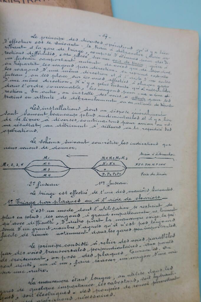 CHE SNCF École Spéciale d'Administration Chemin de Fer