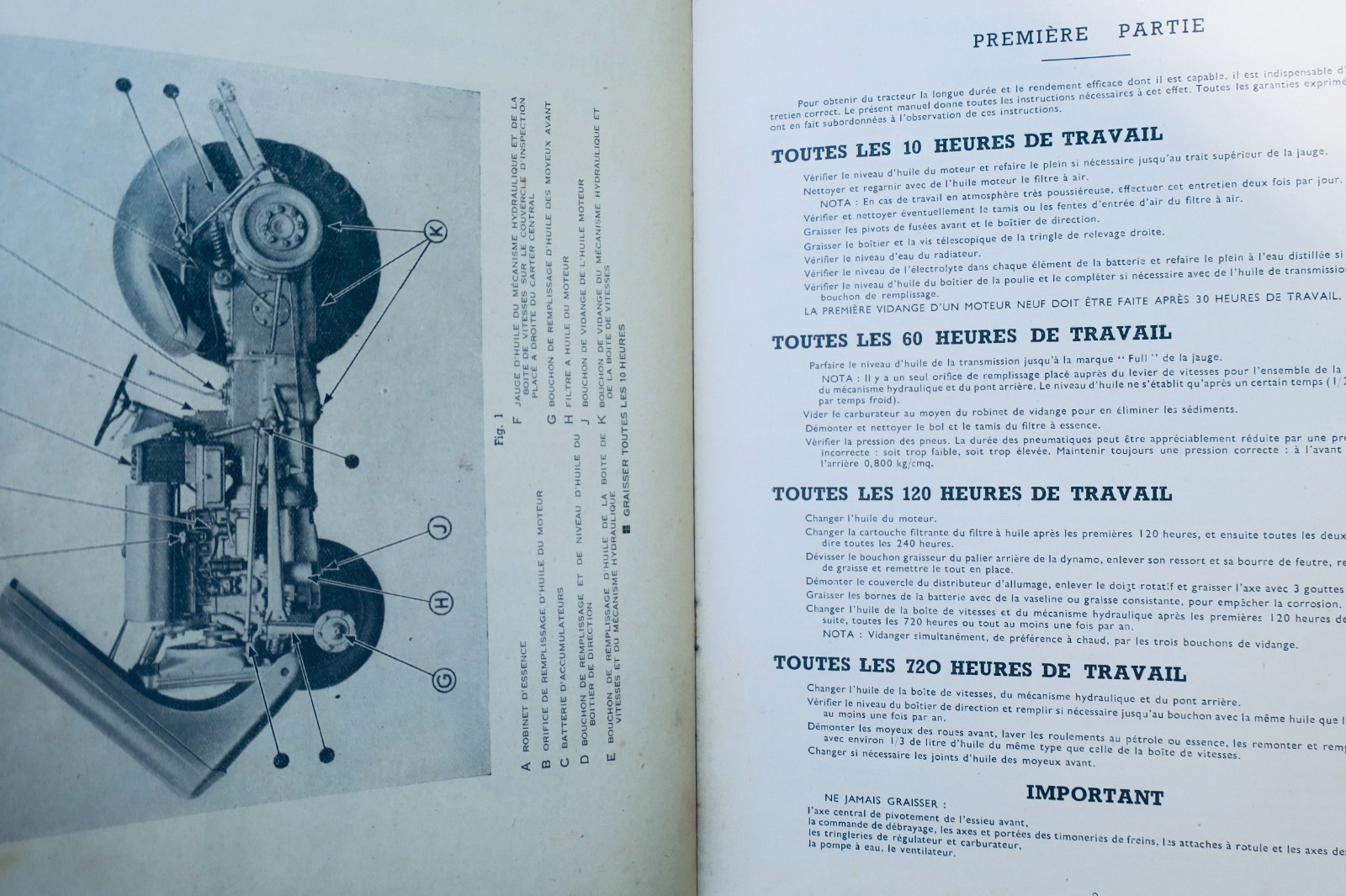 TRACTEUR FERGUSON TYPE T.E.A. 20 – BEDIENUNGSANLEITUNG