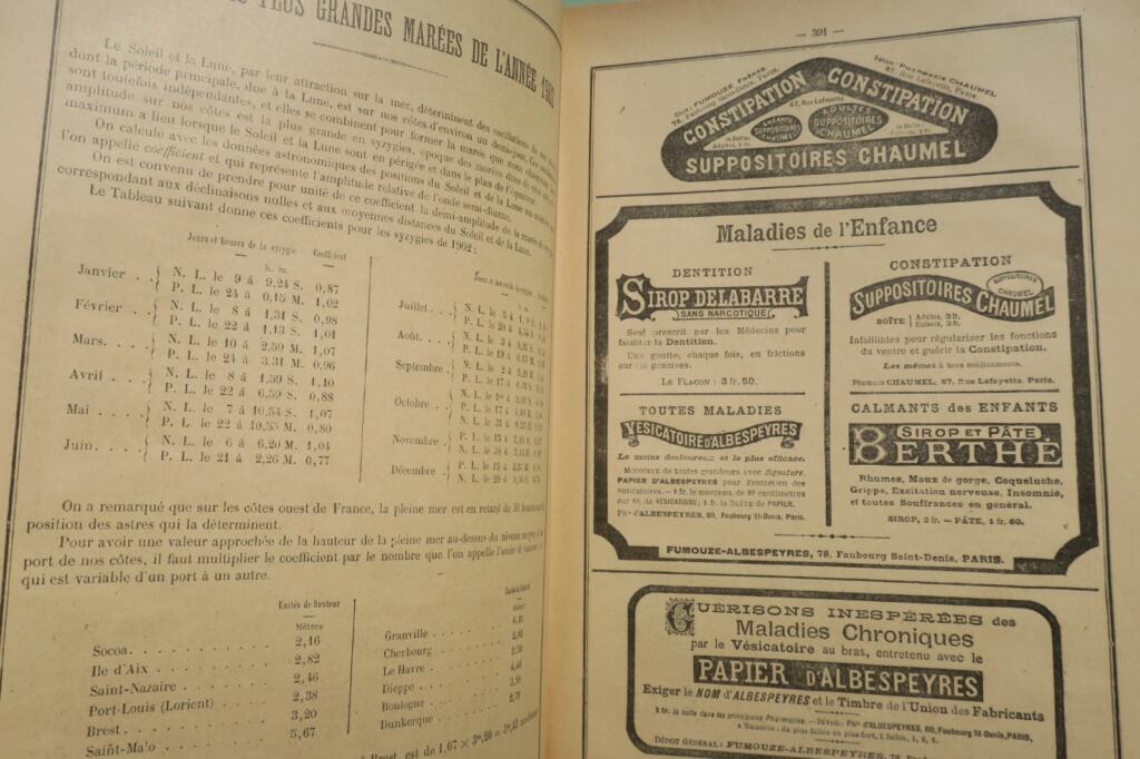 Vermot Almanach 1902-1903
