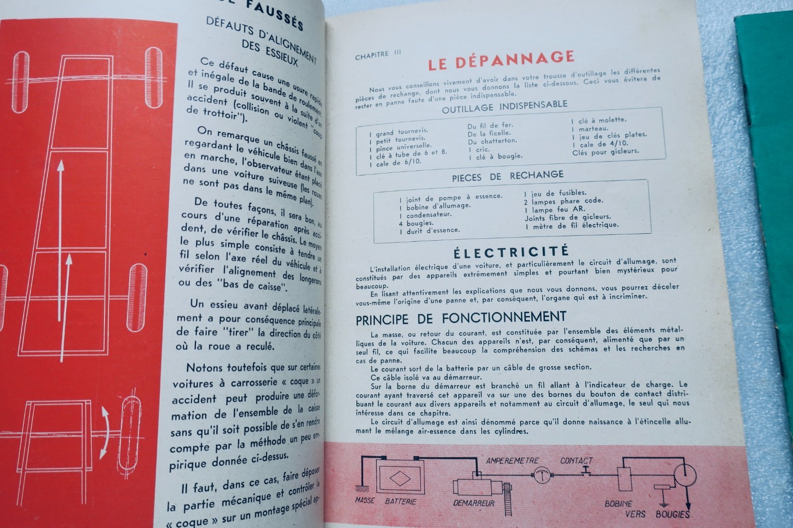 2 C.V. Citroën votre 2 CV Citroën + fourgonnette 2 CV Citroën (vue 2 sur 7)