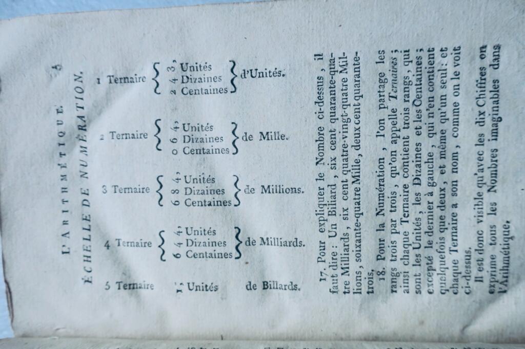 ARITHMETIQUE METHODIQUE et DÈMONTRÈE 1796