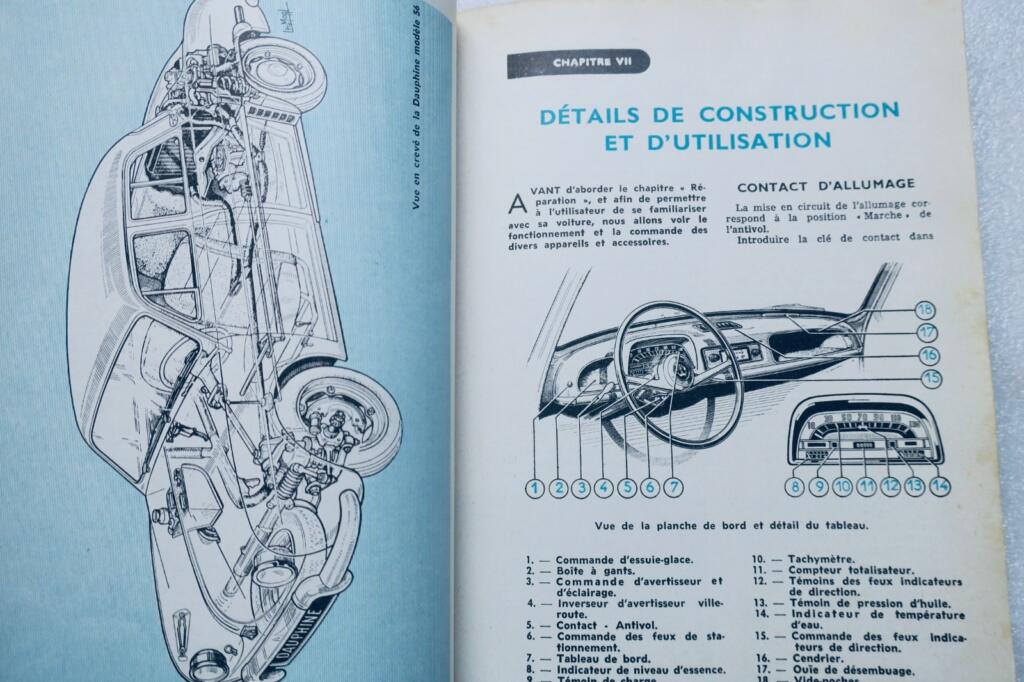 Renault Your Dauphine. All models and aérostable