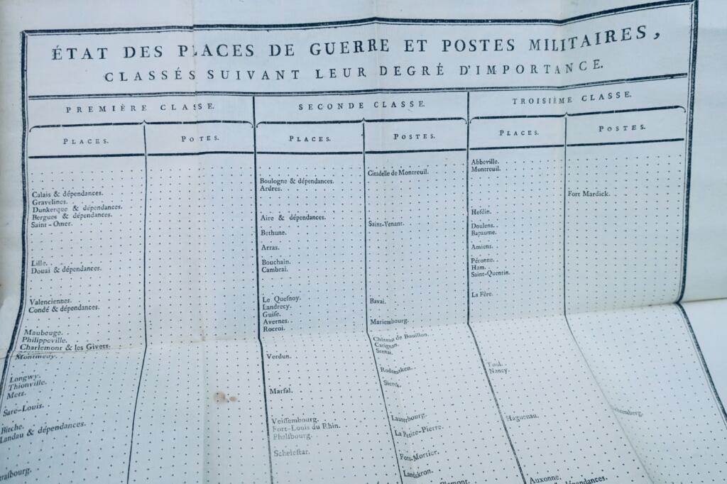 révolution Collection générale des décrets rendus par l’assemblée nationale 1790