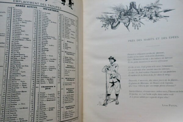 ARMEE FRANCAISE ALBUM ANNUAIRE  ANNEE 1902 à 1906 + dédicace – Image 23
