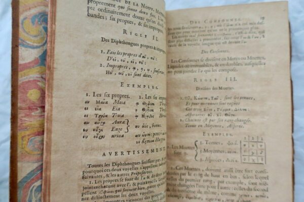 Grecque Nouvelle Méthode pour Apprendre facilement.. langue grecque 1731 – Image 6