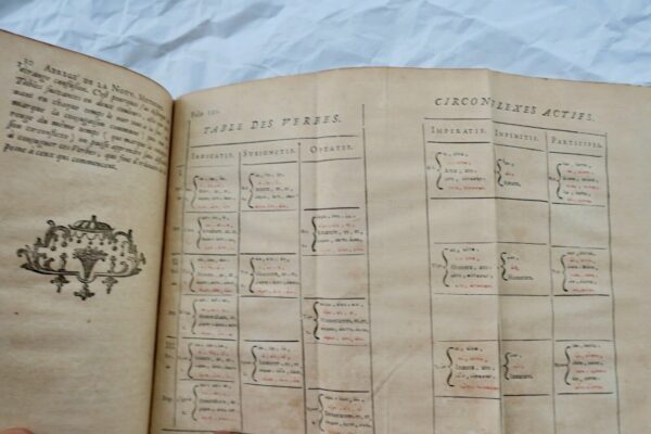 Grecque Nouvelle Méthode pour Apprendre facilement.. langue grecque 1731 – Image 10