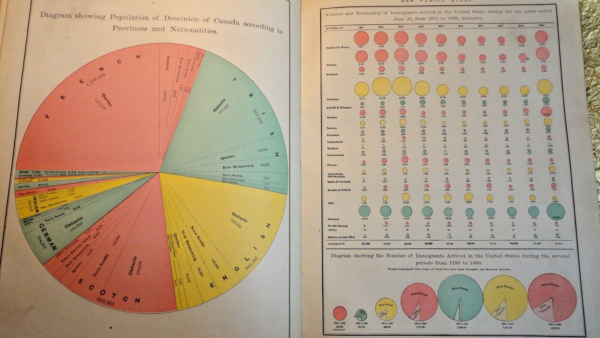 USA New Indexed Family Atlas of the United States 1884 – Image 11