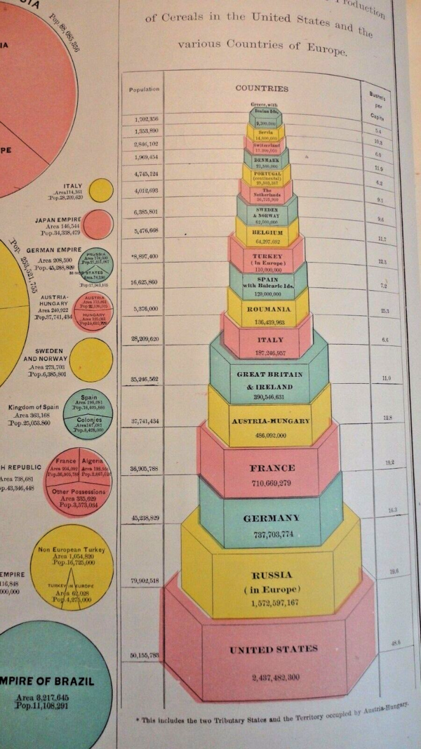 USA New Indexed Family Atlas of the United States 1884 – Image 10