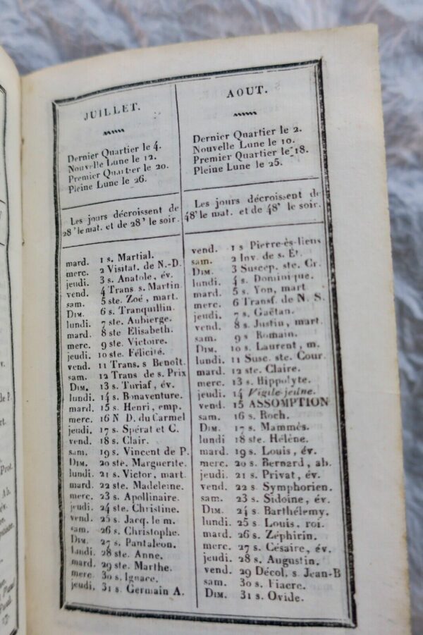JARDIN bon jardinier. Almanach agricole pour l'année 1828 – Image 8