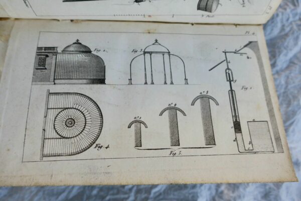 JARDIN bon jardinier. Almanach agricole pour l'année 1828 – Image 9