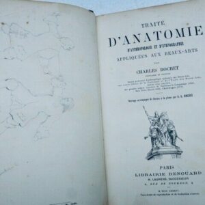 anatomie d'anthropologie et d'ethnographie appliquées 1886