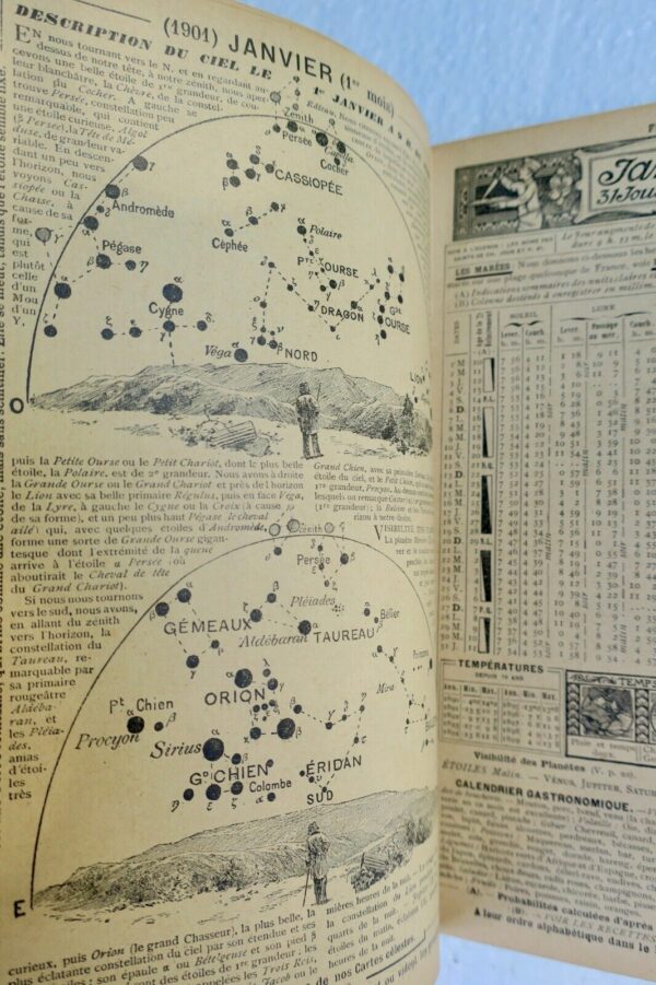 Almanach hachette 1901 – Image 11