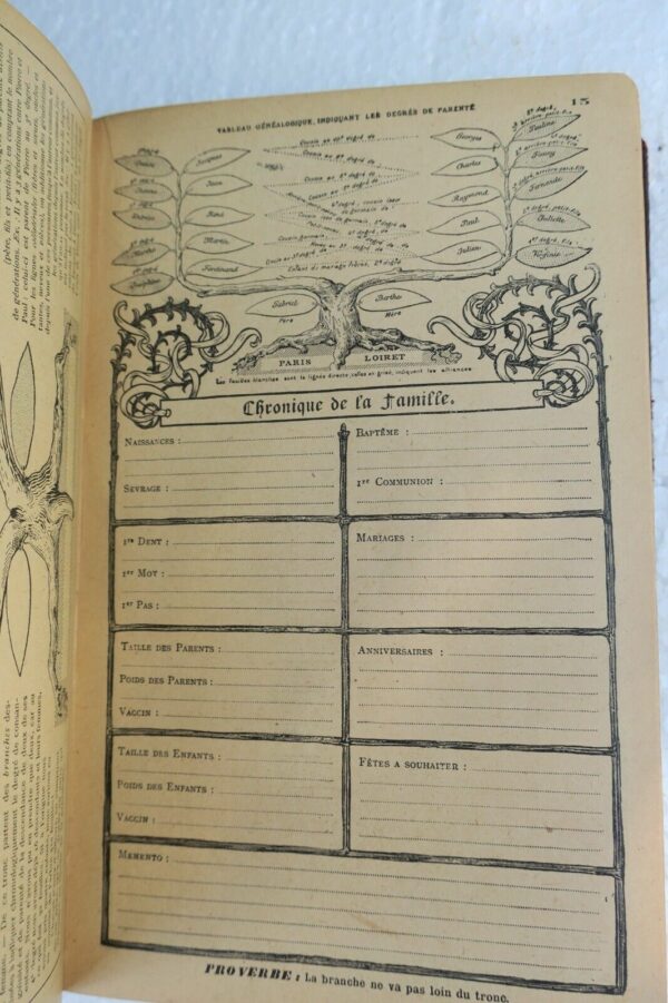 Almanach hachette 1901 – Image 14