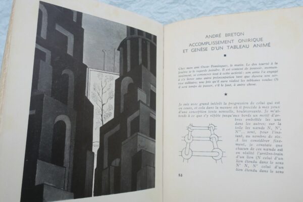 BRETON André Trajectoire du rêve 1938 – Image 10
