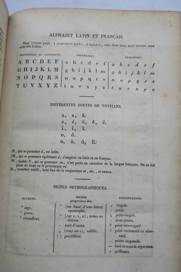 LANDAIS Dictionnaire général et grammatical des dictionnaires françaises 1834 EO – Image 12