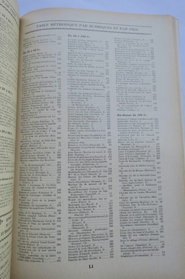 Livres d'étrennes & publications périodiques pour l'année 1938 LIBRAIRIE – Image 15