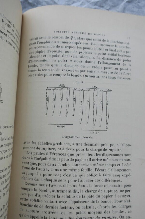 Papier analyse et essais des papiers 1894 – Image 6