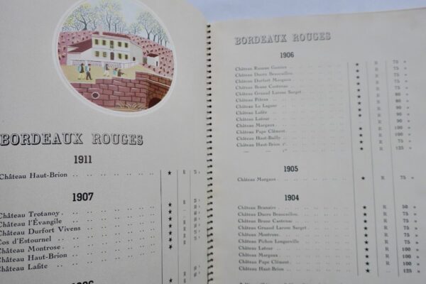 NICOLAS Catalogue 1933. Liste des grands vins fins – Image 8