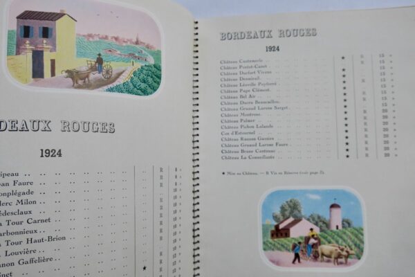 NICOLAS Catalogue 1933. Liste des grands vins fins – Image 9