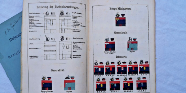 uniformes de l'armée allemande 1877 – Image 4