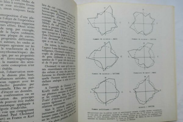 Pouvoirs secrets de l'Homme ; Le Bilan du Paranormal Tocquet Pauwels – Image 7