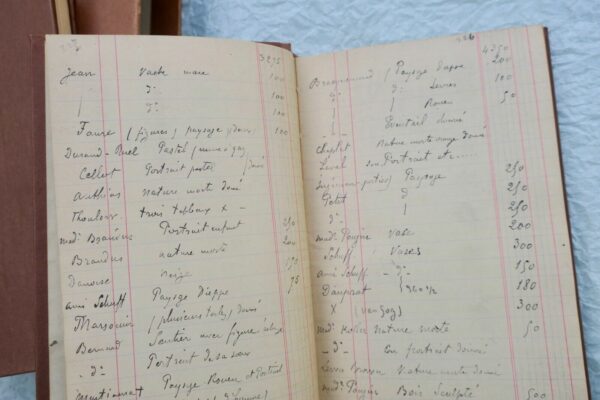 GAUGUIN HUYGHE, René Le Carnet de Paul Gauguin – Image 9