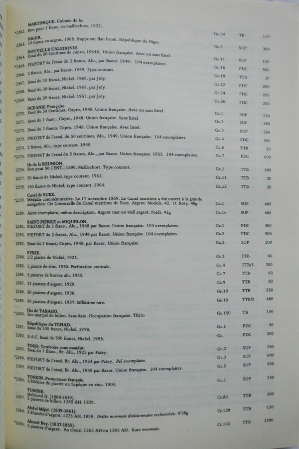 NUMISMATIQUE SAINT MALO NANTES CATALOGUE DECEMBRE 1987 – Image 5