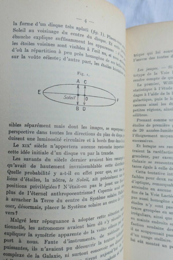ARCHITECTURE DE L'UNIVERS 1930 – Image 5