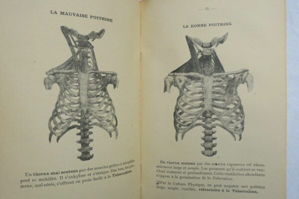 Soyons forts ! Manuel de culture physique pour hommes, dames 1930 – Image 4