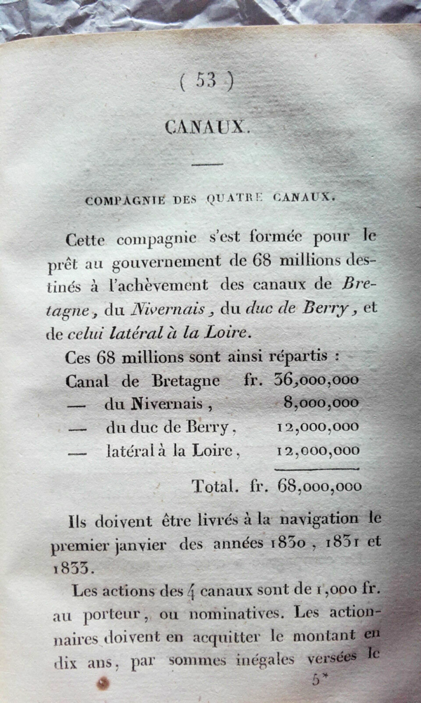 Bourse  Manuel de la Bourse ou des Fonds Pubics 1831 – Image 4