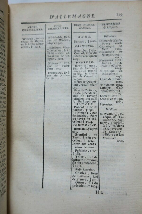 Droit Abrégé chronologique de l'histoire et du droit public d'Allemagne 1766 – Image 6