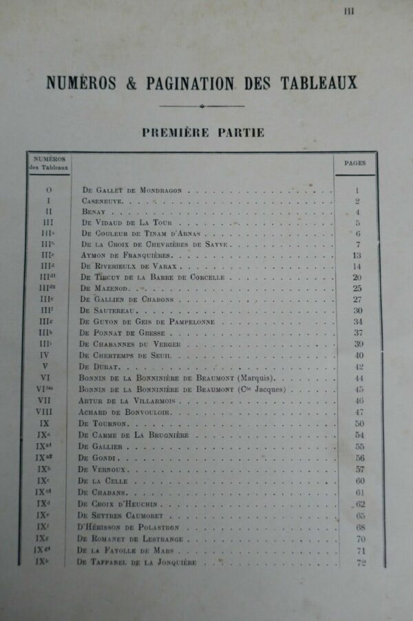 généalogie Gallet de Mondragon et Savary de Lancosme. Tableaux ascendants 1911 – Image 4