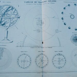 Géographie L. Dussieux Atlas général de géographie...vers 1847