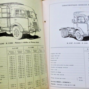 RENAULT Camion léger Galion Types R. 2.167- 2.168 - 2.240- 2.242- Notice