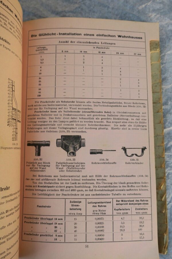 Siemens-Schuckert Werke. Preislisten. 1919 – Image 11