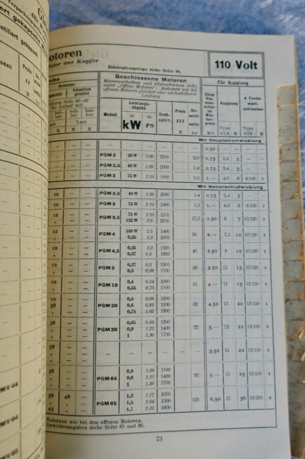 Siemens-Schuckert Werke. Preislisten. 1919 – Image 10
