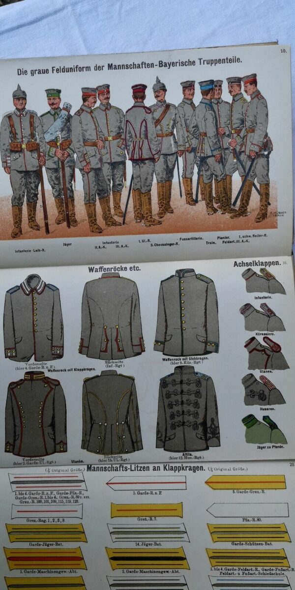 Die graue Felduniform der Deutschen Armee 1915 – Image 8