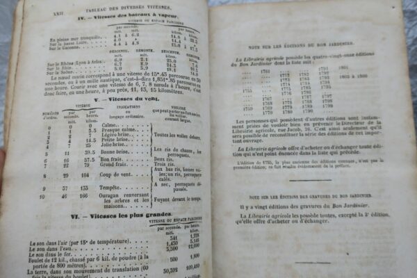 JARDIN bon jardinier. Almanach agricole pour l'année 1860 – Image 8