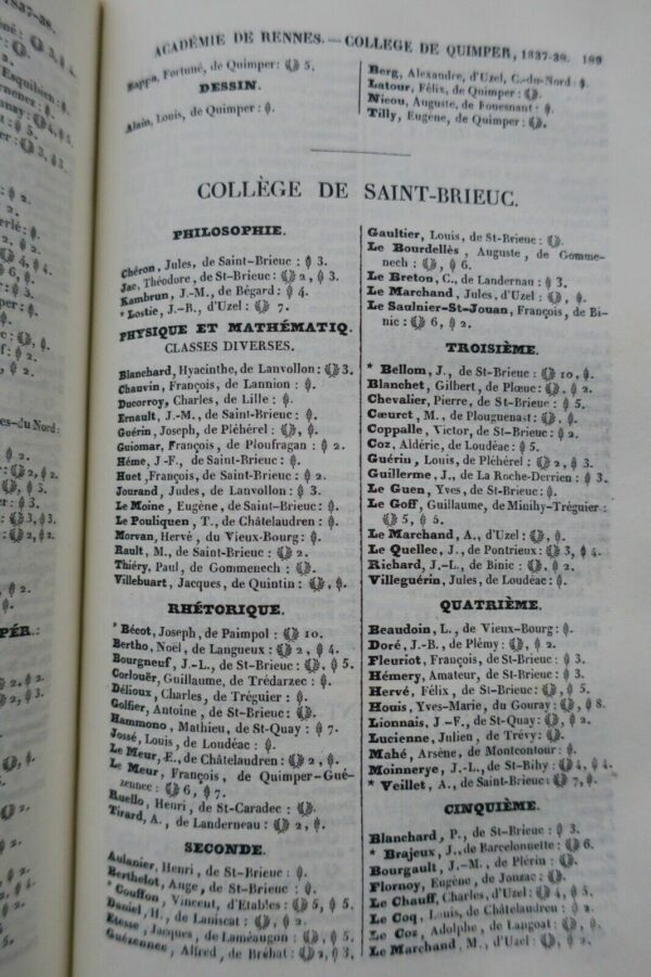 Livre d'honneur des cent villes de France 1839, portraits gravés – Image 6