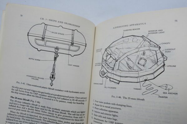 Naval Ratings' Handbook 1938 – Image 12