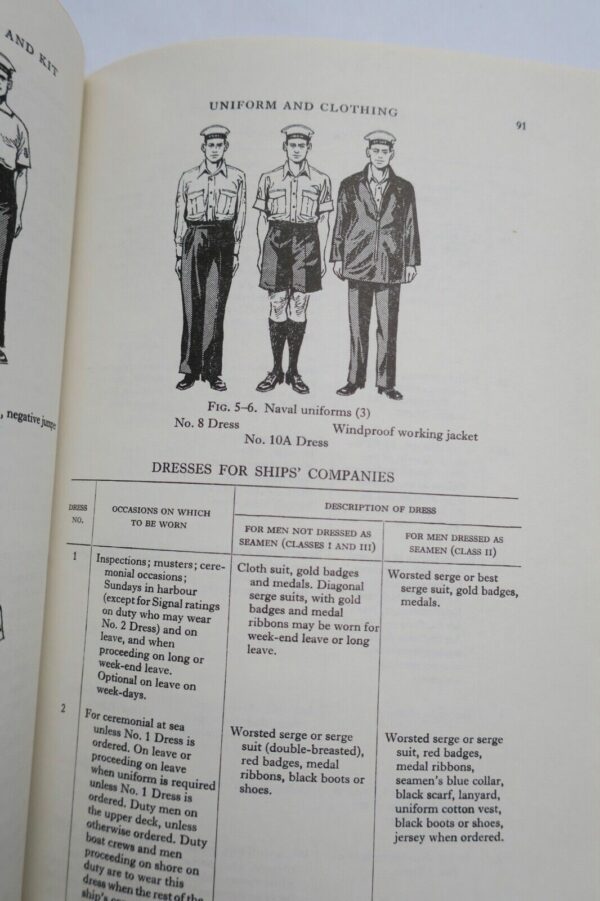 Naval Ratings' Handbook 1938